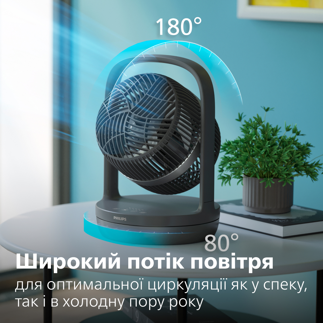 Вентилятор Philips CX3050/01