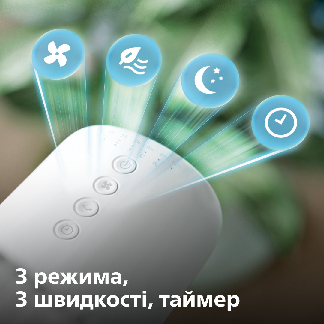 Вентилятор Philips CX2550/00