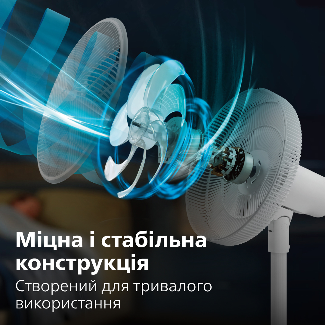 Вентилятор Philips CX2550/00