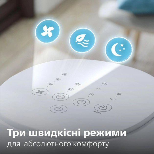 Вентилятор Philips CX5535/00 