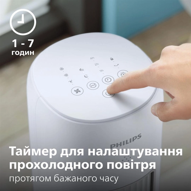 Вентилятор Philips CX5535/00 