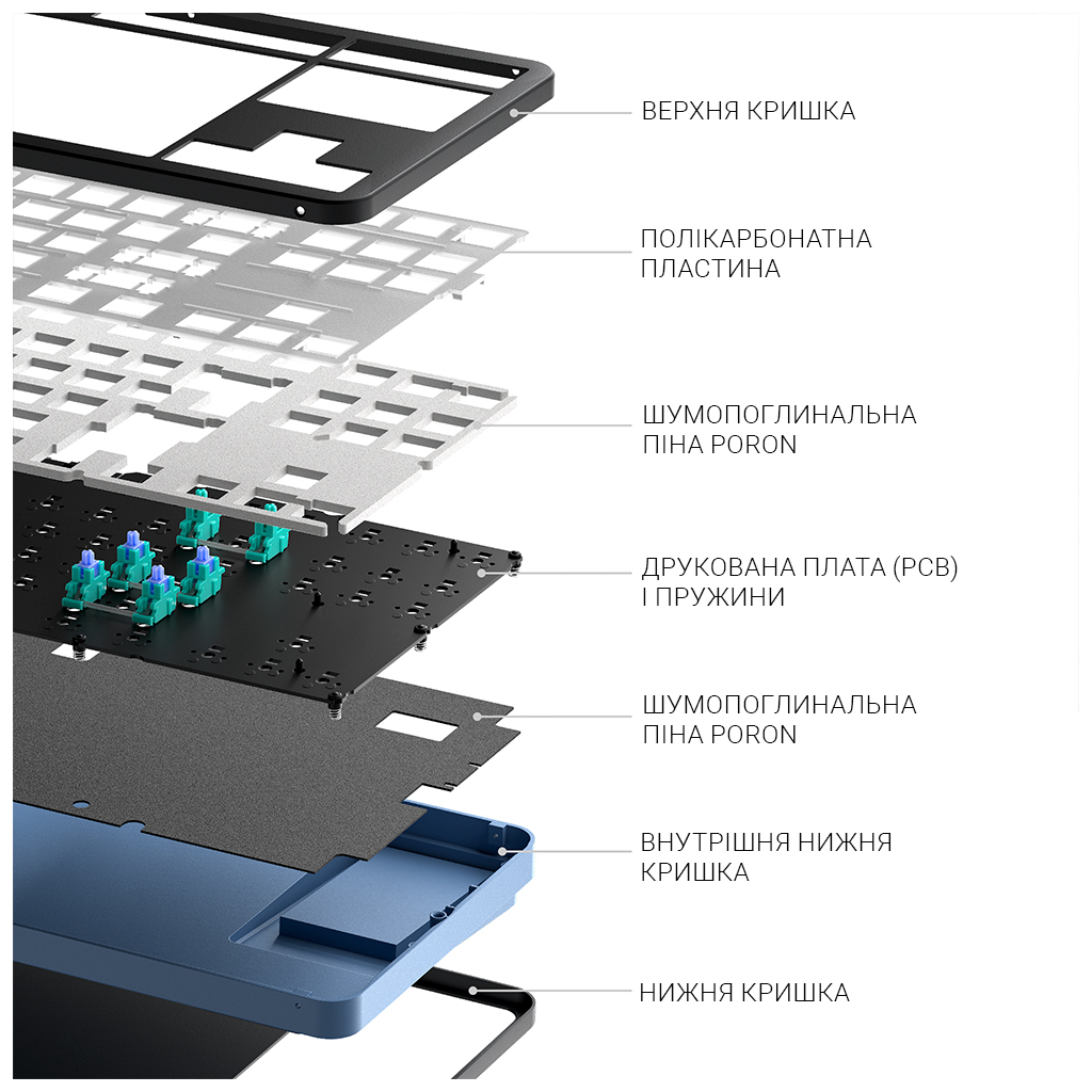 Клавіатура Dark Project ALU87 Midnight ABS RGB Mech G3MS Zircon Black (DPKB_MIDNIGHT_87_ANSI_UA)