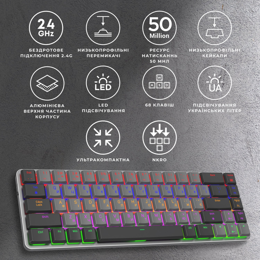 Клавіатура GamePro MK122R Red Swich Low Profile Wireless Dark Gray (MK122R)