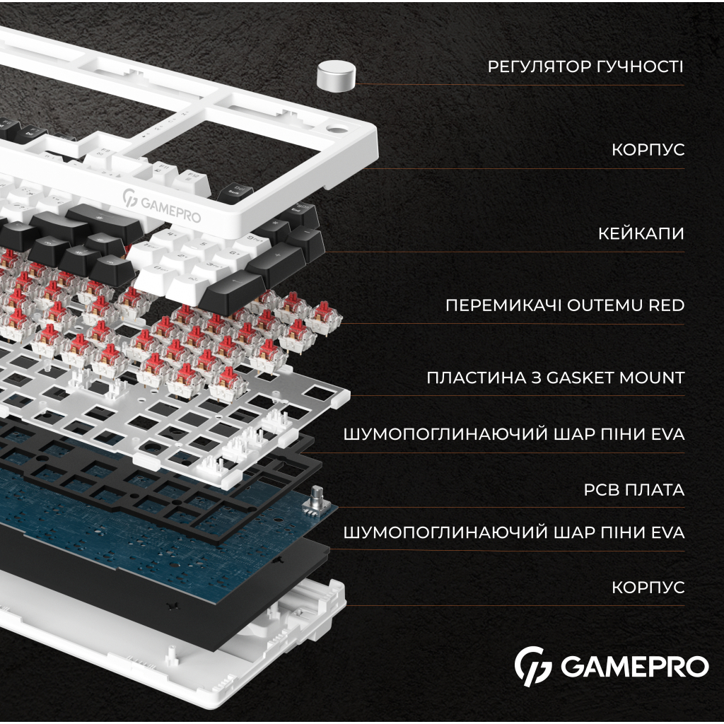 Клавіатура GamePro MK170B Hot-Swap Red Swich RGB USB UA Black (MK170B)