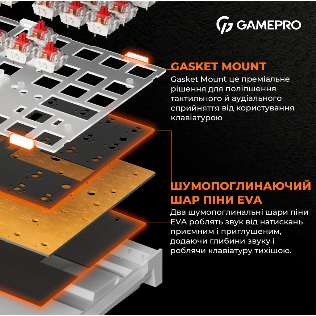 Клавіатура GamePro MK180W Hot-Swap Red Swich RGB USB UA White (MK180W)