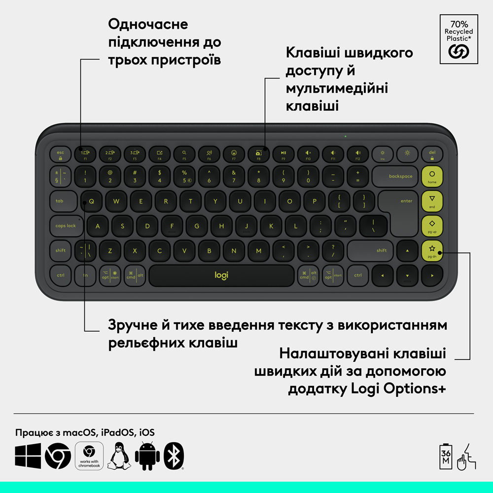 Клавіатура Logitech POP Icon Keys Graphite UKR (L920-013157)