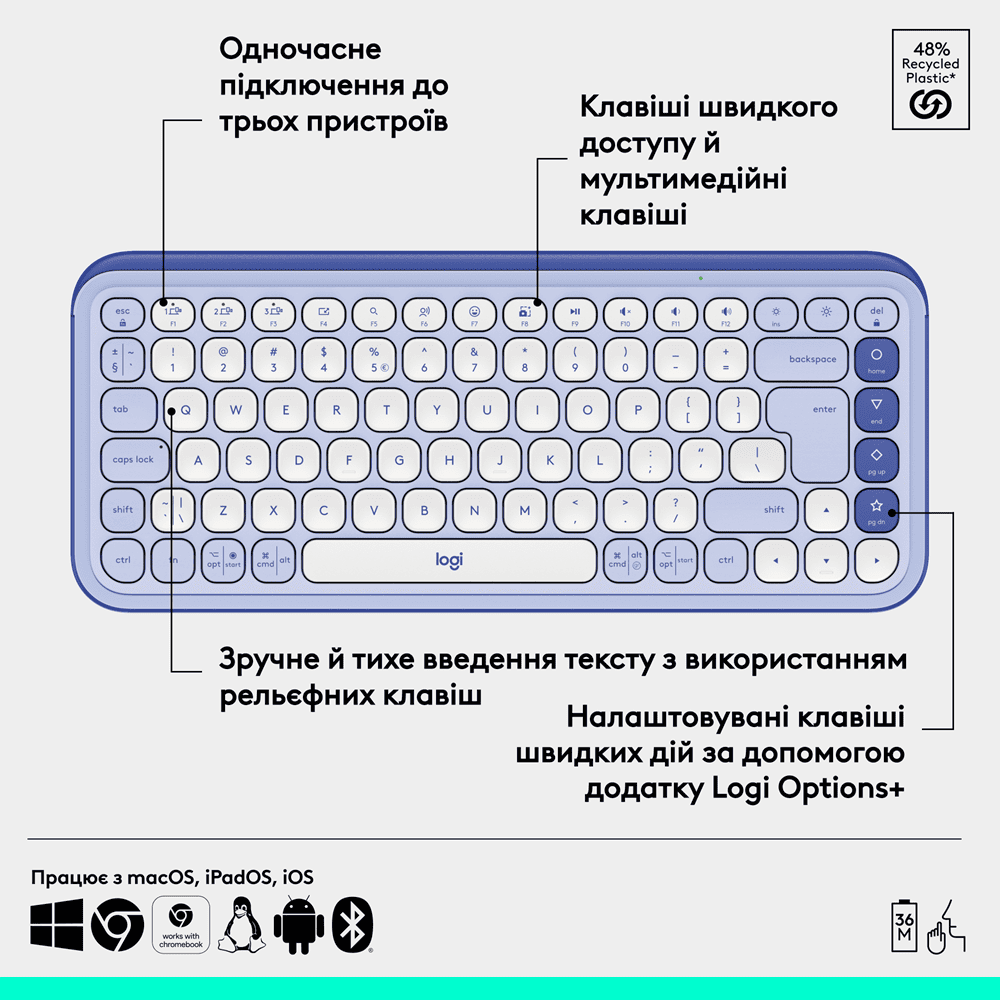 Клавіатура Logitech POP Icon Keys LILAC US INT'L (L920-013074) 