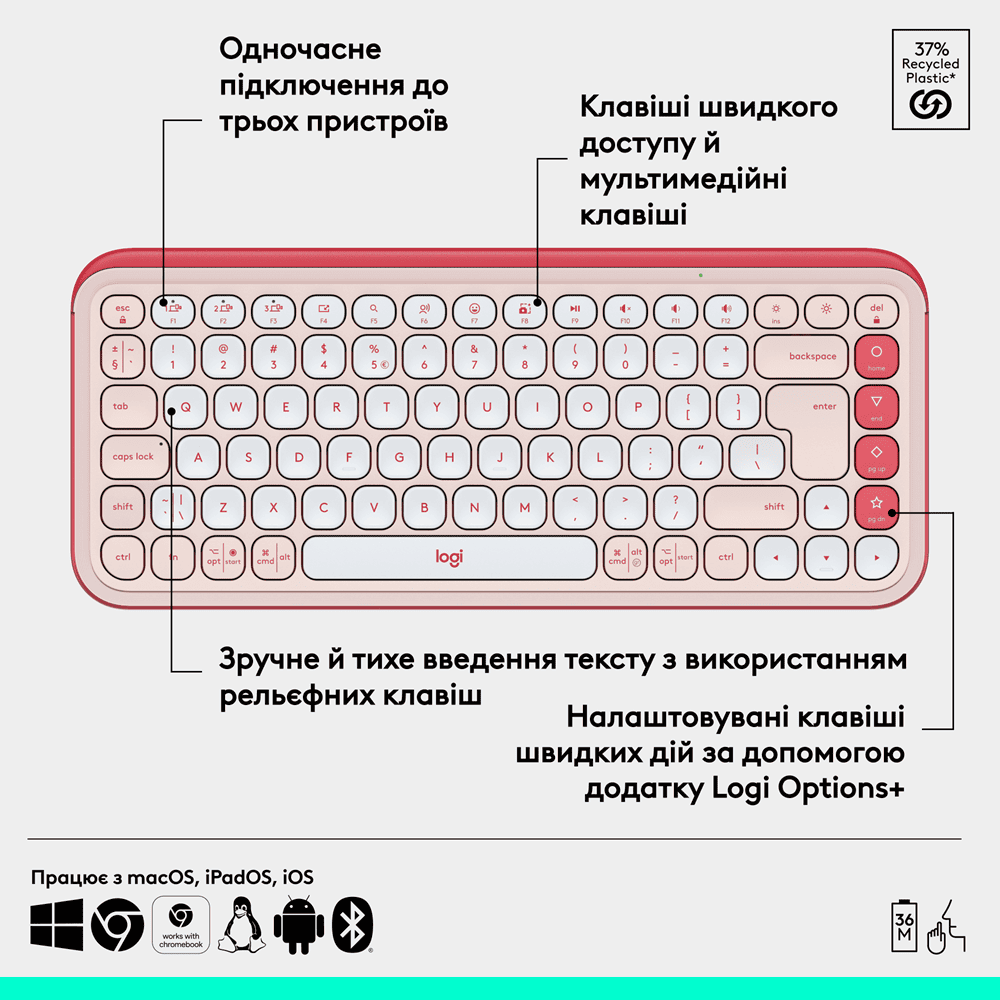Клавіатура Logitech POP Icon Keys ROSE US INT'L (L920-013073) 