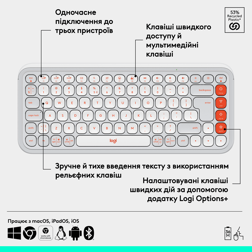 Клавіатура Logitech POP Icon Keys OFF WHITE US INT'L (L920-013072) 
