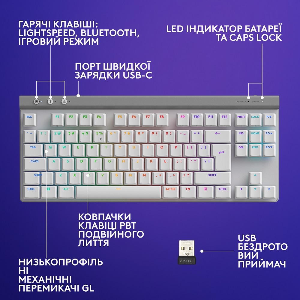 Клавіатура Logitech G515 LIGHTSPEED TKL Wireless Gaming White (920-012539)