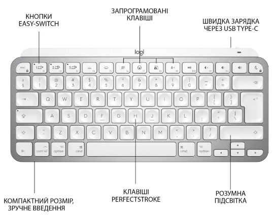 Клавіатура Logitech MX Keys Mini For Mac Wireless Illuminated Pale Grey