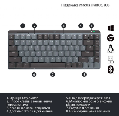 Клавіатура Logitech MX Mechanical Mini Minimalist Wireless  Graphite (920-010780)
