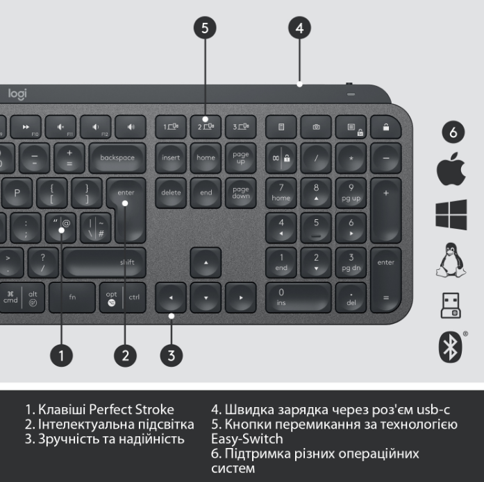 Клавіатура LOGITECH MX Master Keys for Business, US, Graphite (920-010251)