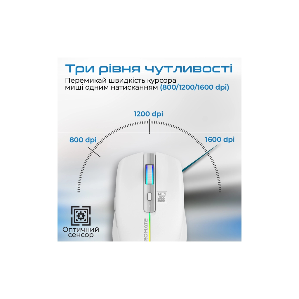 Мишка Promate Kitt Wireless White (kitt.white)