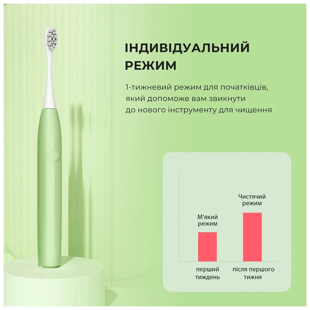 Електрична зубна щітка Oclean 6970810552447