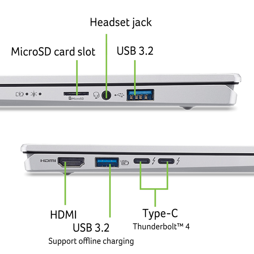 Ноутбук Acer Swift Go 14 SFG14-74 (NX.JCWEU.005)