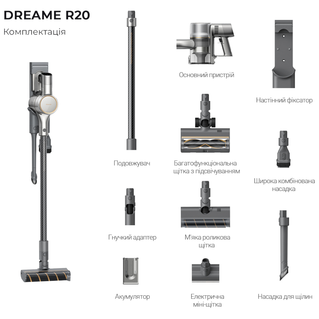 Пилосос Dreame R20 (VTV97A)
