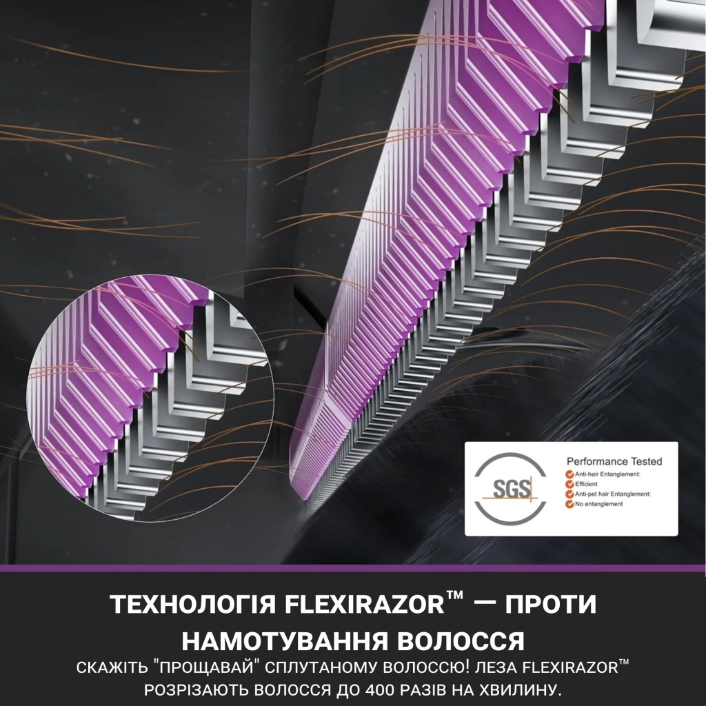 Пилосос Eureka J15 Pro Ultra