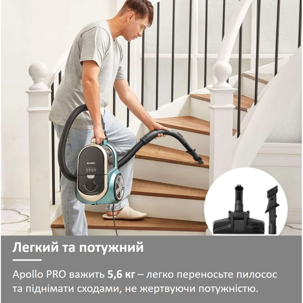 Пилосос Eureka APOLLO PRO