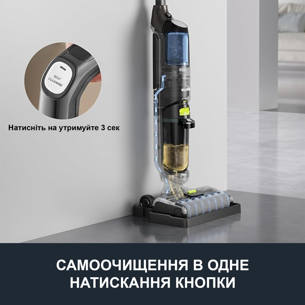 Пилосос Eureka NEW400