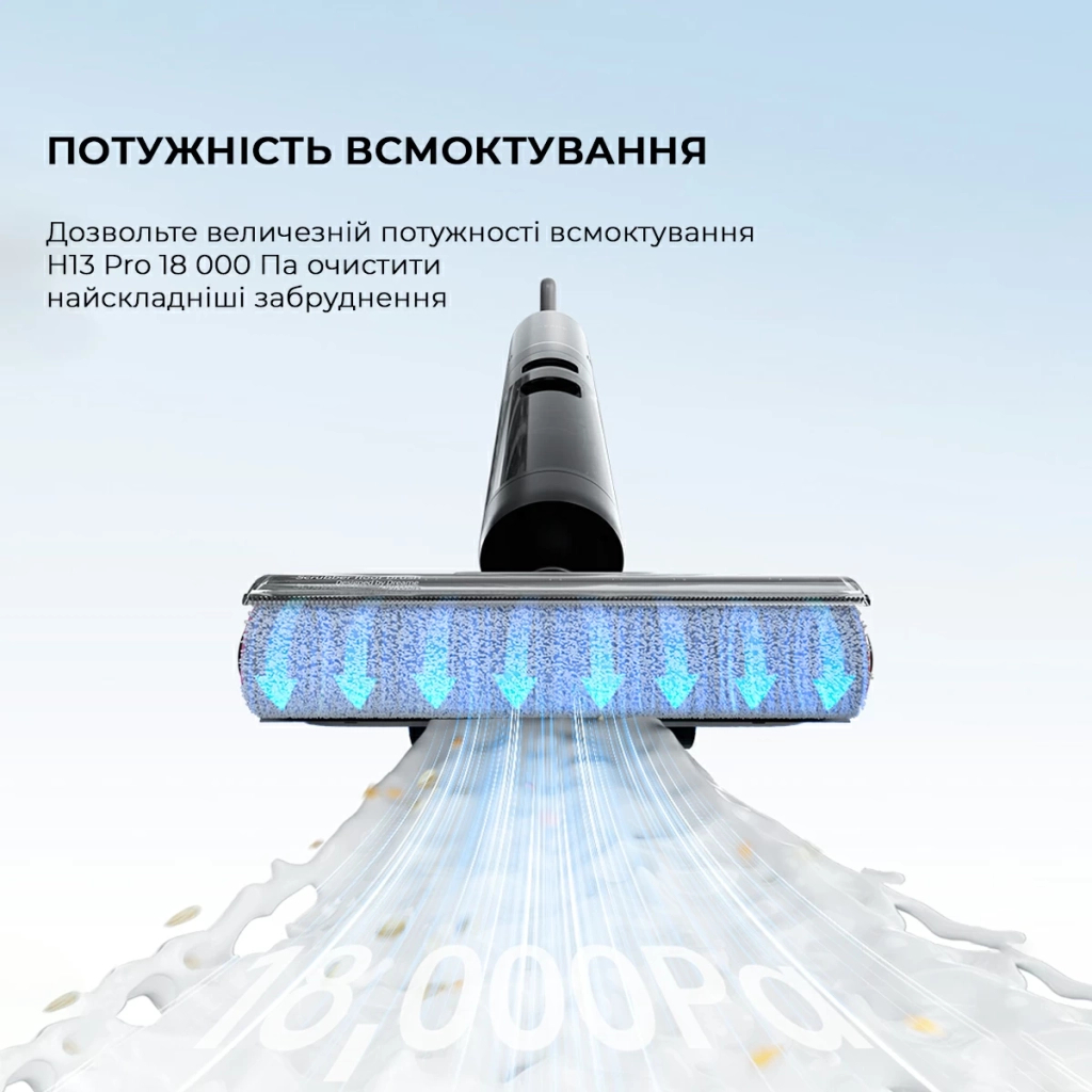 Пилосос Dreame H13 Pro (HHR27C)