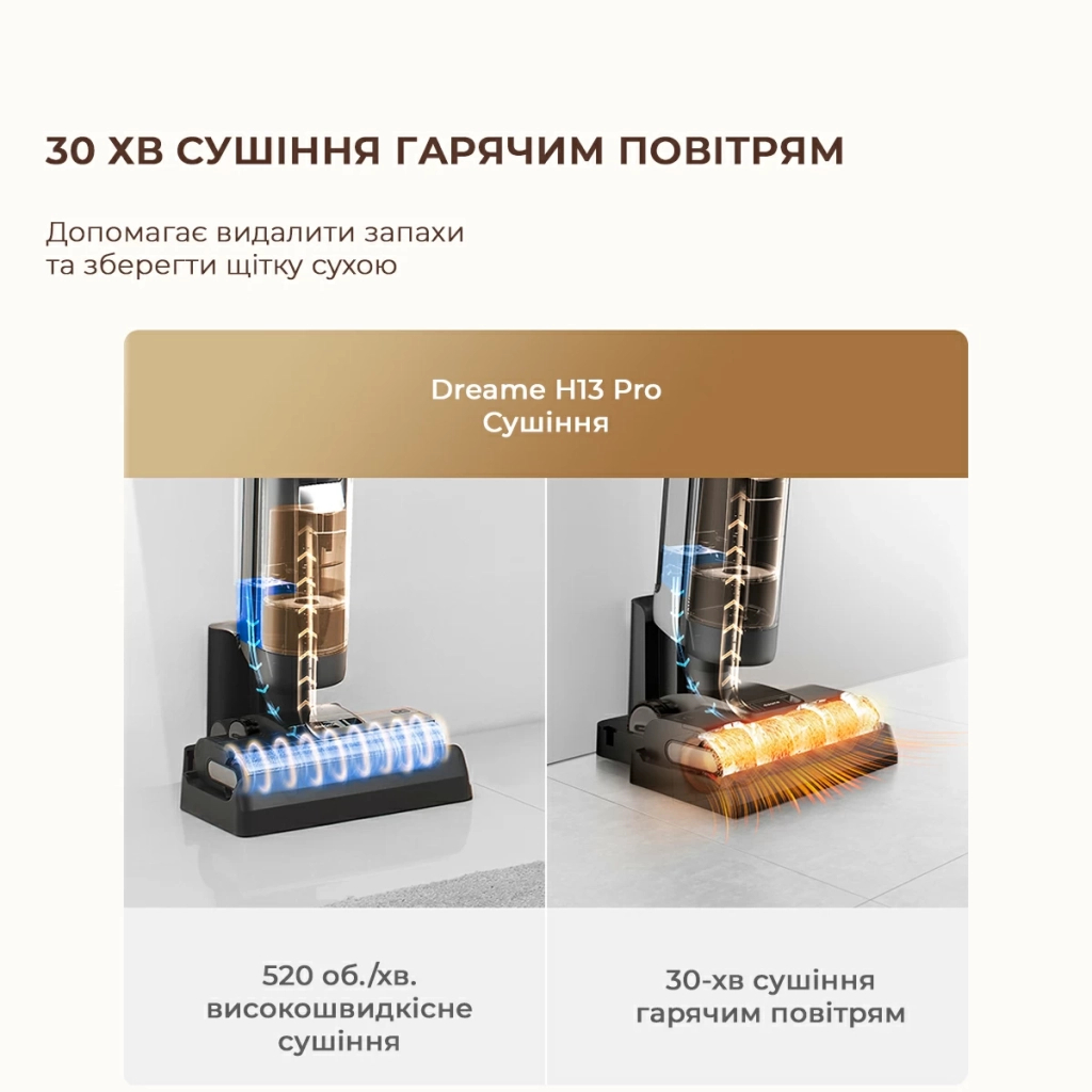 Пилосос Dreame H13 Pro (HHR27C)