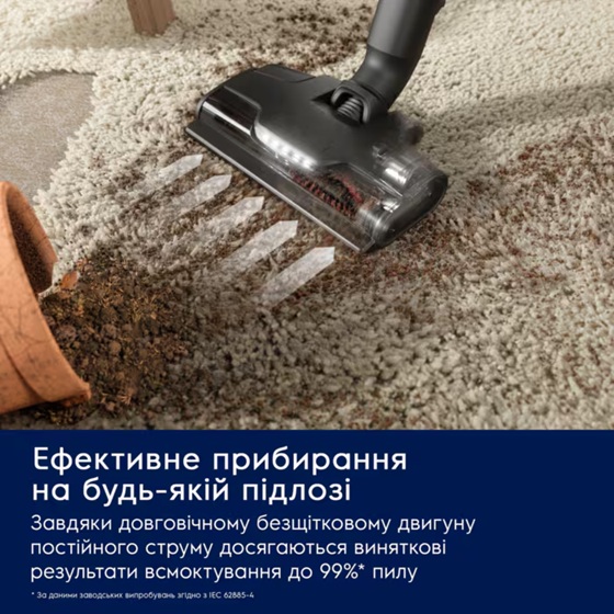 Акумуляторний пилосос Electrolux EP83HB25UV