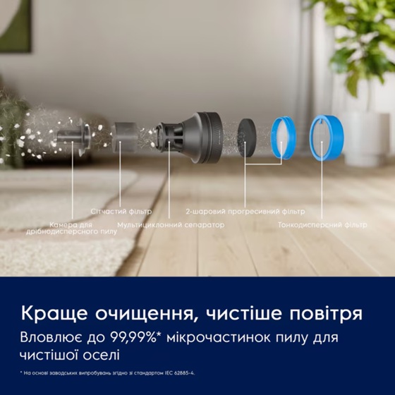 Акумуляторний пилосос Electrolux EP83HB25UV