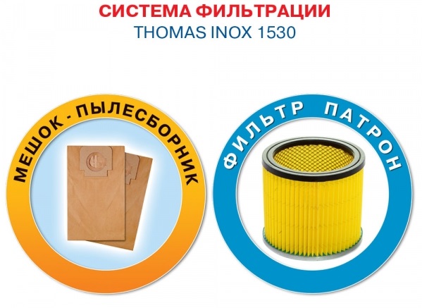 Пилосос Thomas Inox 1530 