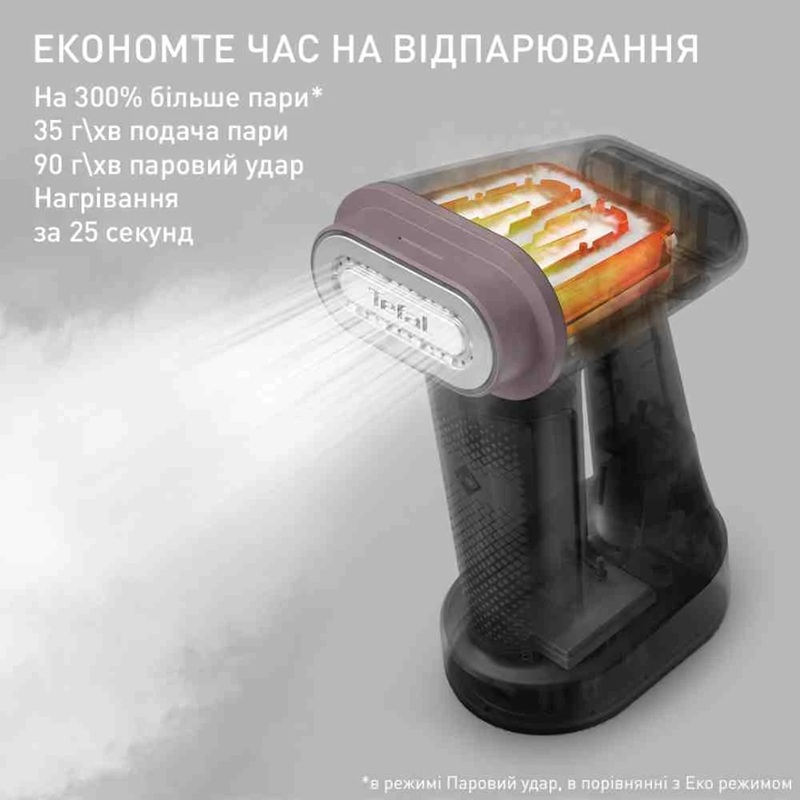 Відпарювач Tefal DT8765E0