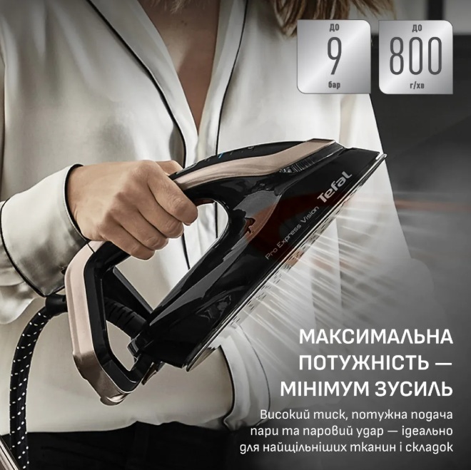 Парогенератор Tefal GV9823E1
