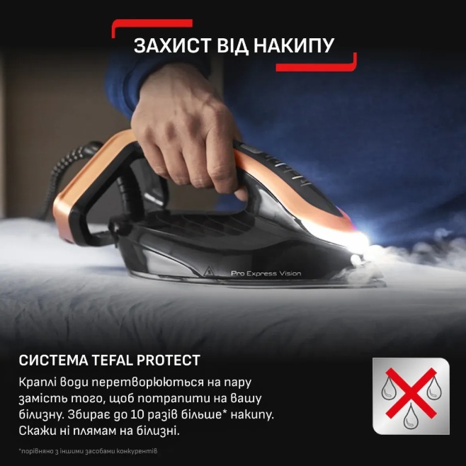 Парогенератор Tefal GV9823E1