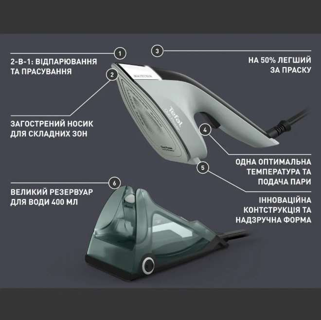 Відпарювач Tefal JF4031E0