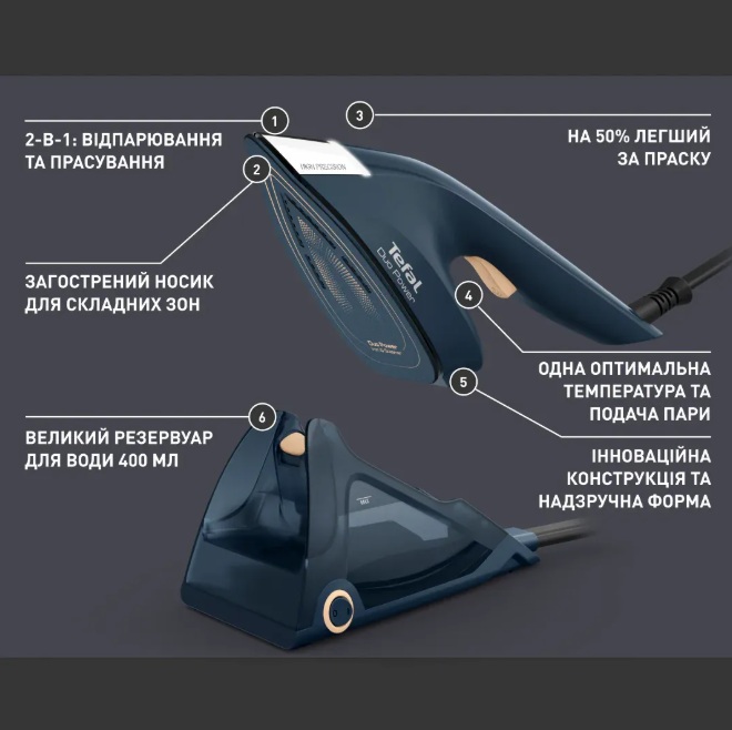Відпарювач Tefal JF4032E0