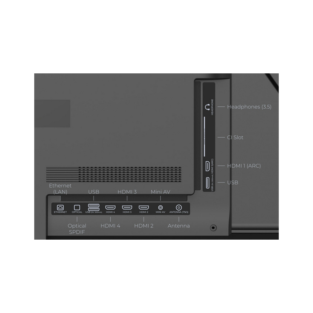 Телевізор Kivi 65U770QB