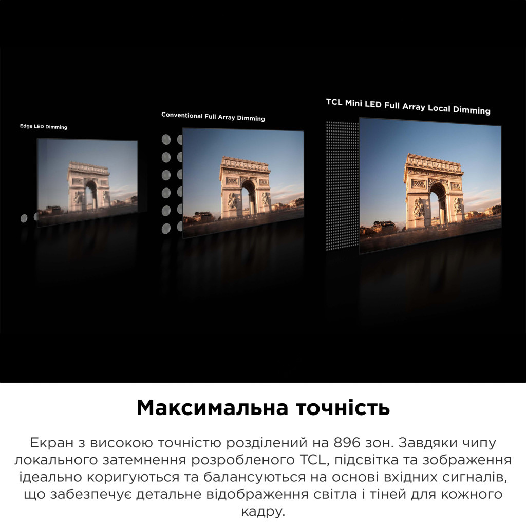 Телевізор TCL 75C845