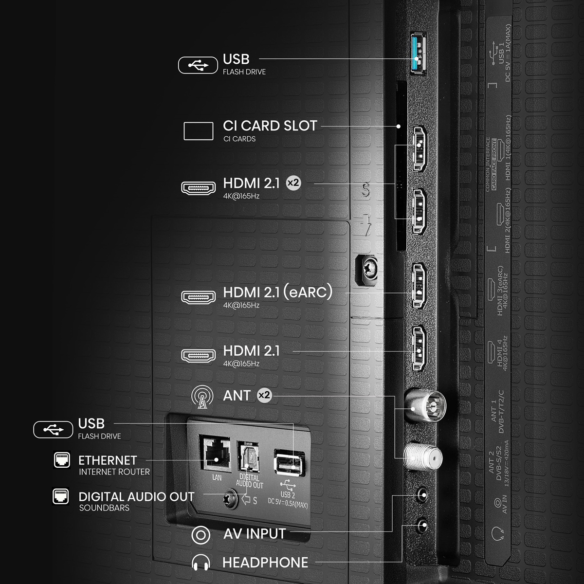 LED-телевізор Hisense 85U7Q 