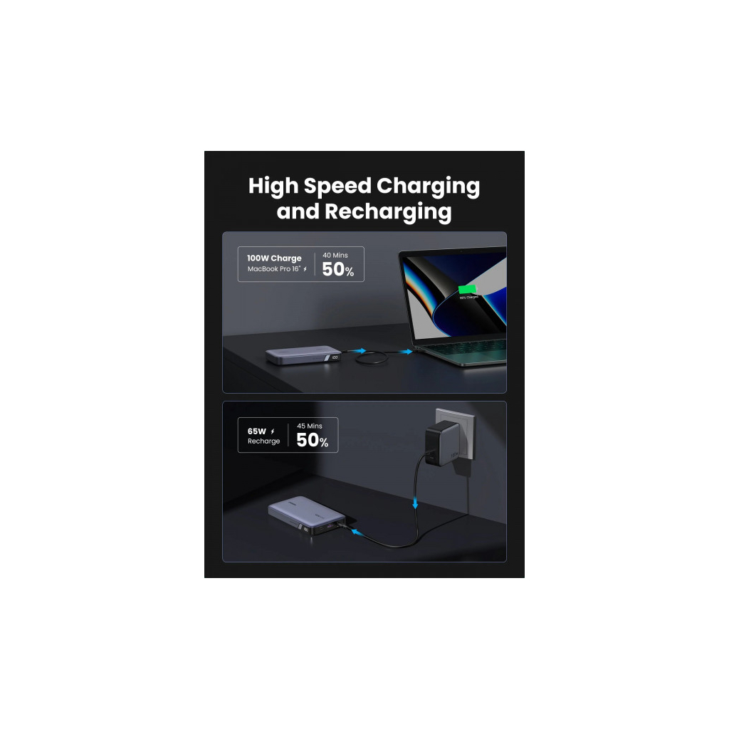 Батарея універсальна Vention 10000mAh 22.5W 3A PD, Built-in USB-C+Lightning Cables, Black (FHOB0)