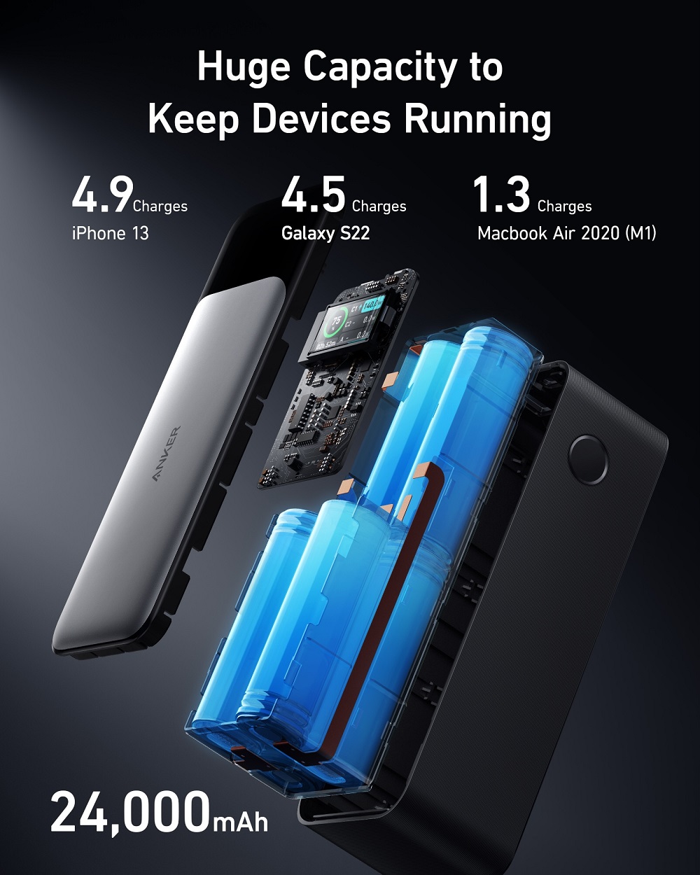 Портативний зарядний пристрій Anker PowerCore 737 GaNPrime 24000 mAh Black