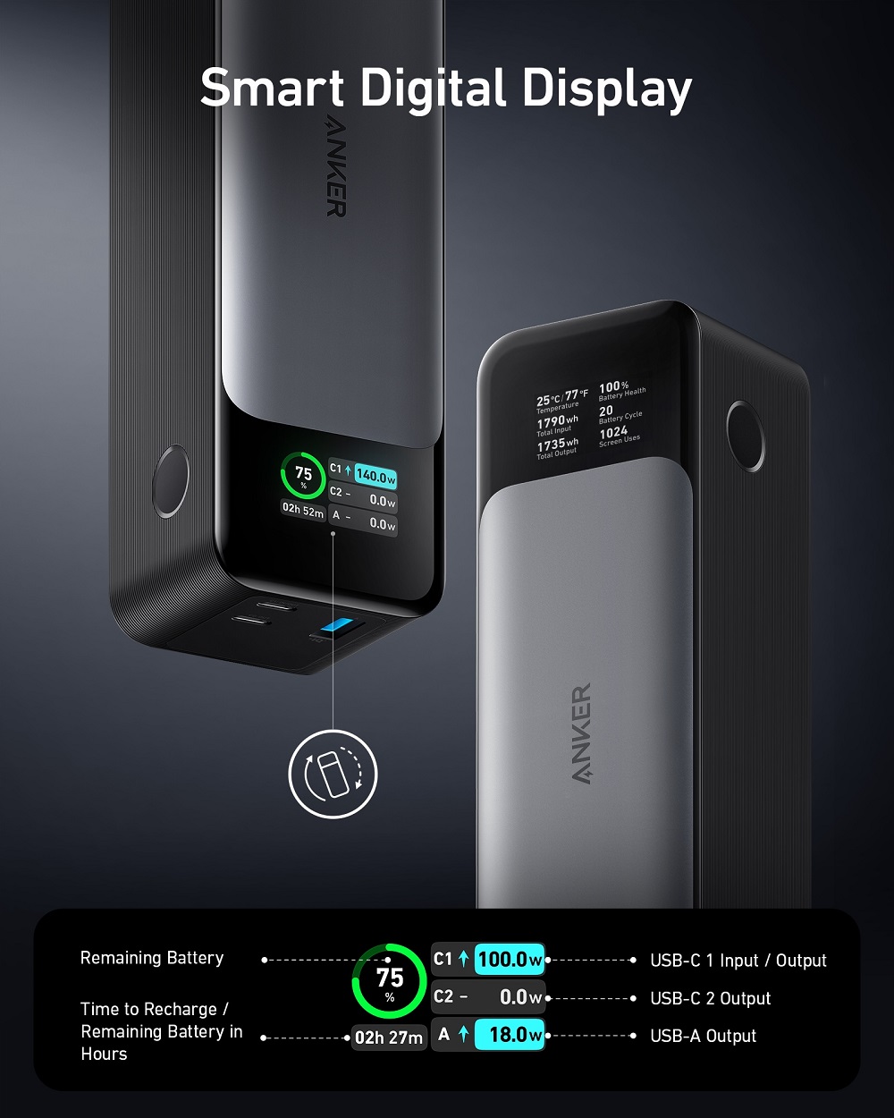 Портативний зарядний пристрій Anker PowerCore 737 GaNPrime 24000 mAh Black