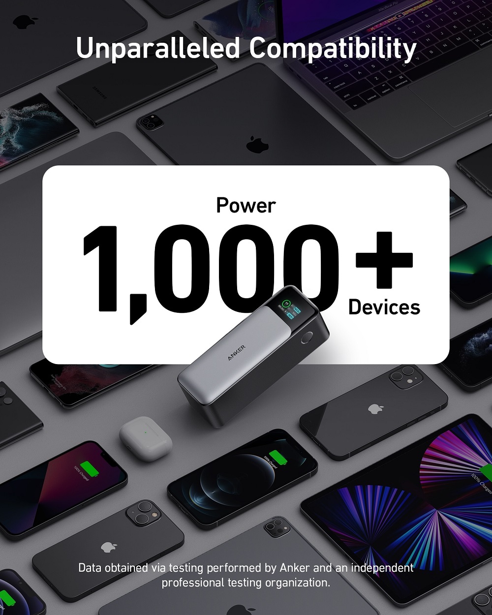 Портативний зарядний пристрій Anker PowerCore 737 GaNPrime 24000 mAh Black