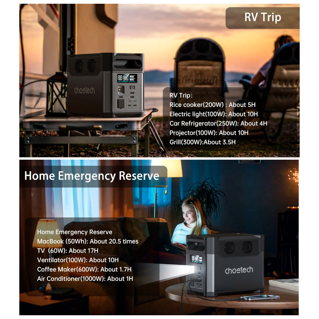 Зарядна станція Choetech BS0061 1200W 1024Wh (BS061)