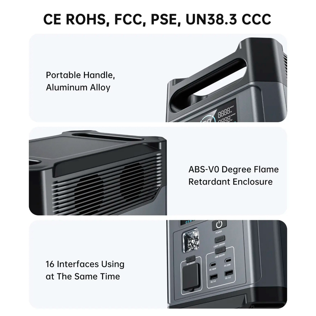 Зарядна станція Choetech BS0061 1200W 1024Wh (BS061)