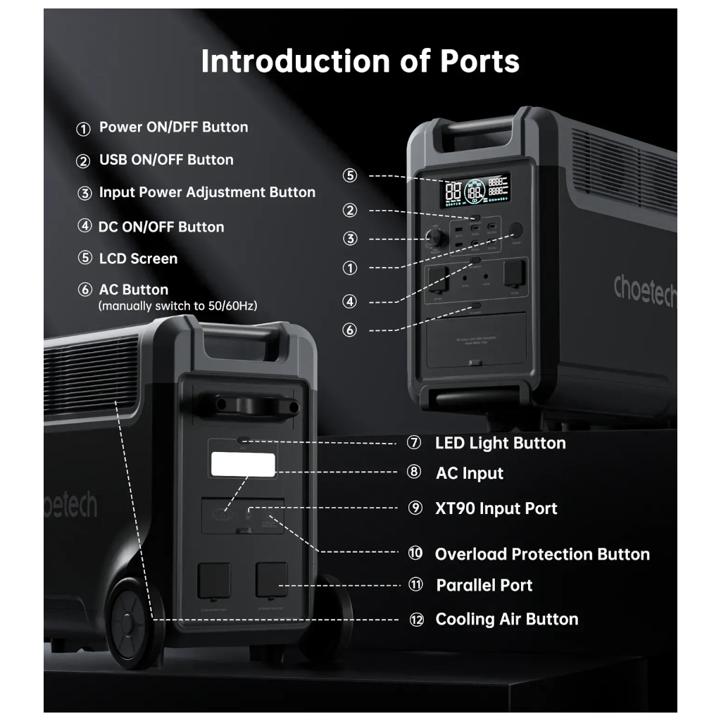 Зарядна станція Choetech BS066 3600W, 3840Wh (BS066-Main)
