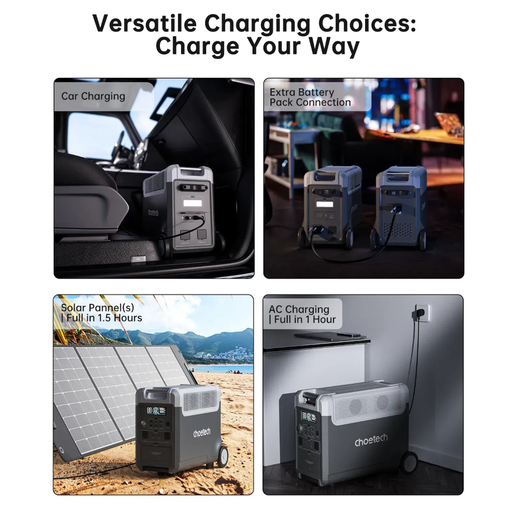 Зарядна станція Choetech BS066 3600W, 3840Wh (BS066-Main)