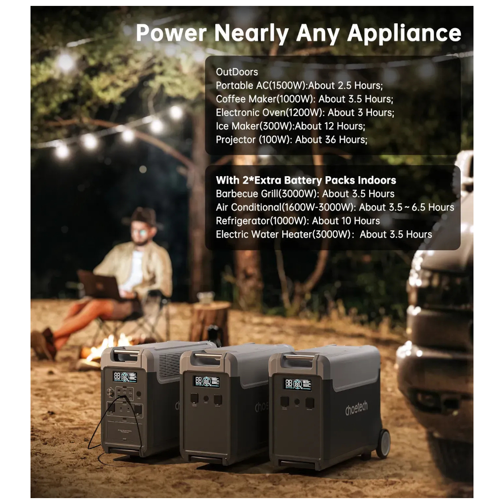 Зарядна станція Choetech BS066 3600W, 3840Wh (BS066-Main)