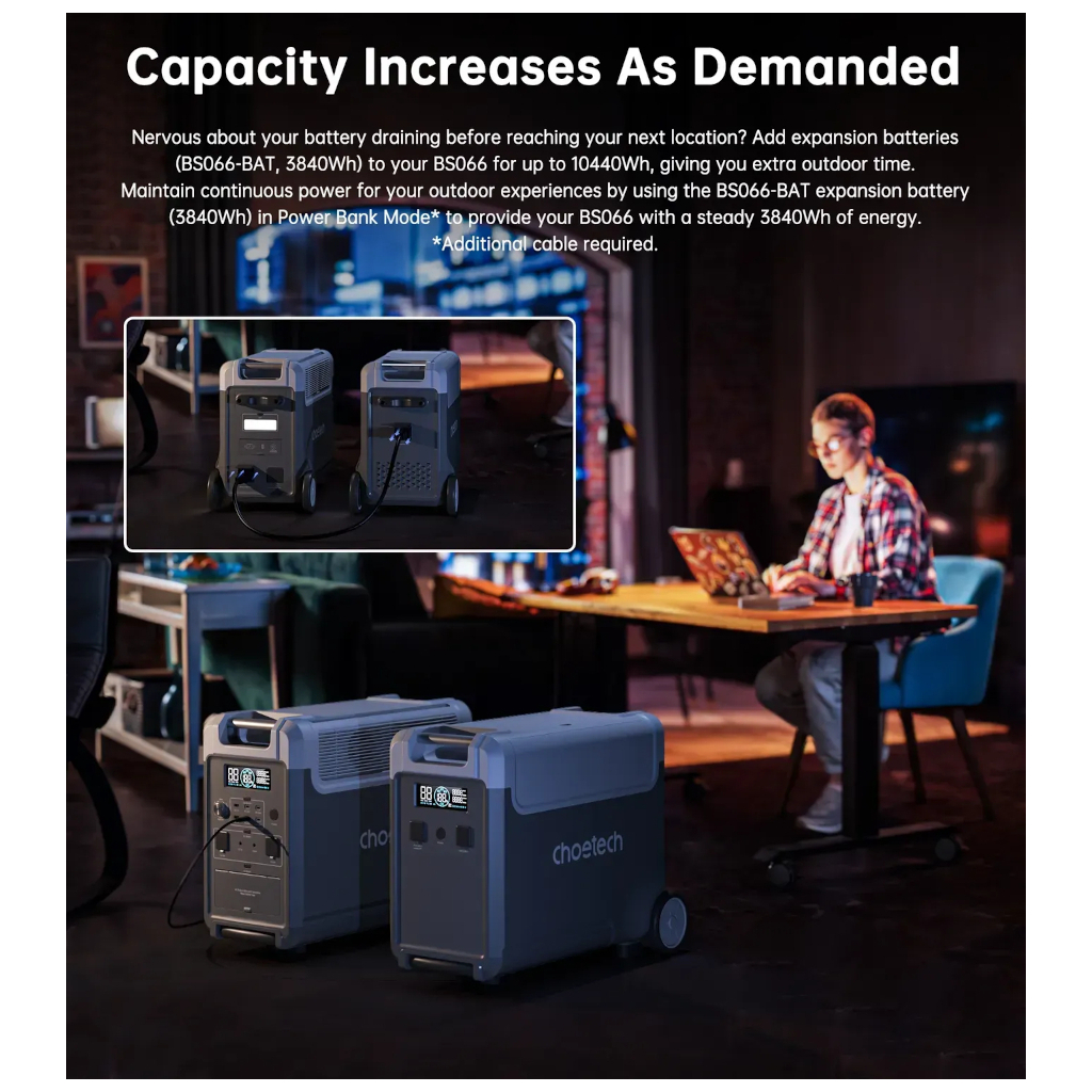Зарядна станція Choetech BS066 3600W, 3840Wh (BS066-Main)