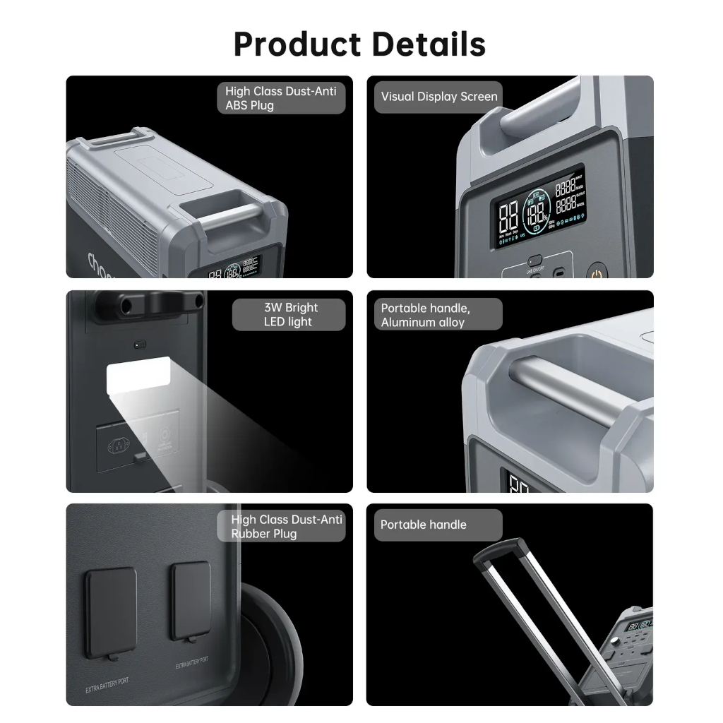 Зарядна станція Choetech BS066 3600W, 3840Wh (BS066-Main)