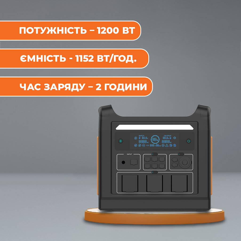 Зарядна станція LogicPower CHARGER i1000, 1000W (23990)