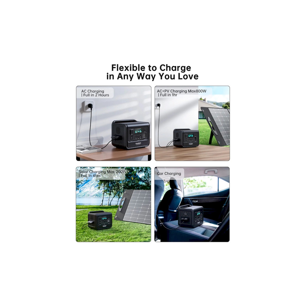 Зарядна станція Choetech BS060-EU-GY, 800W (BS060-EU-GY)